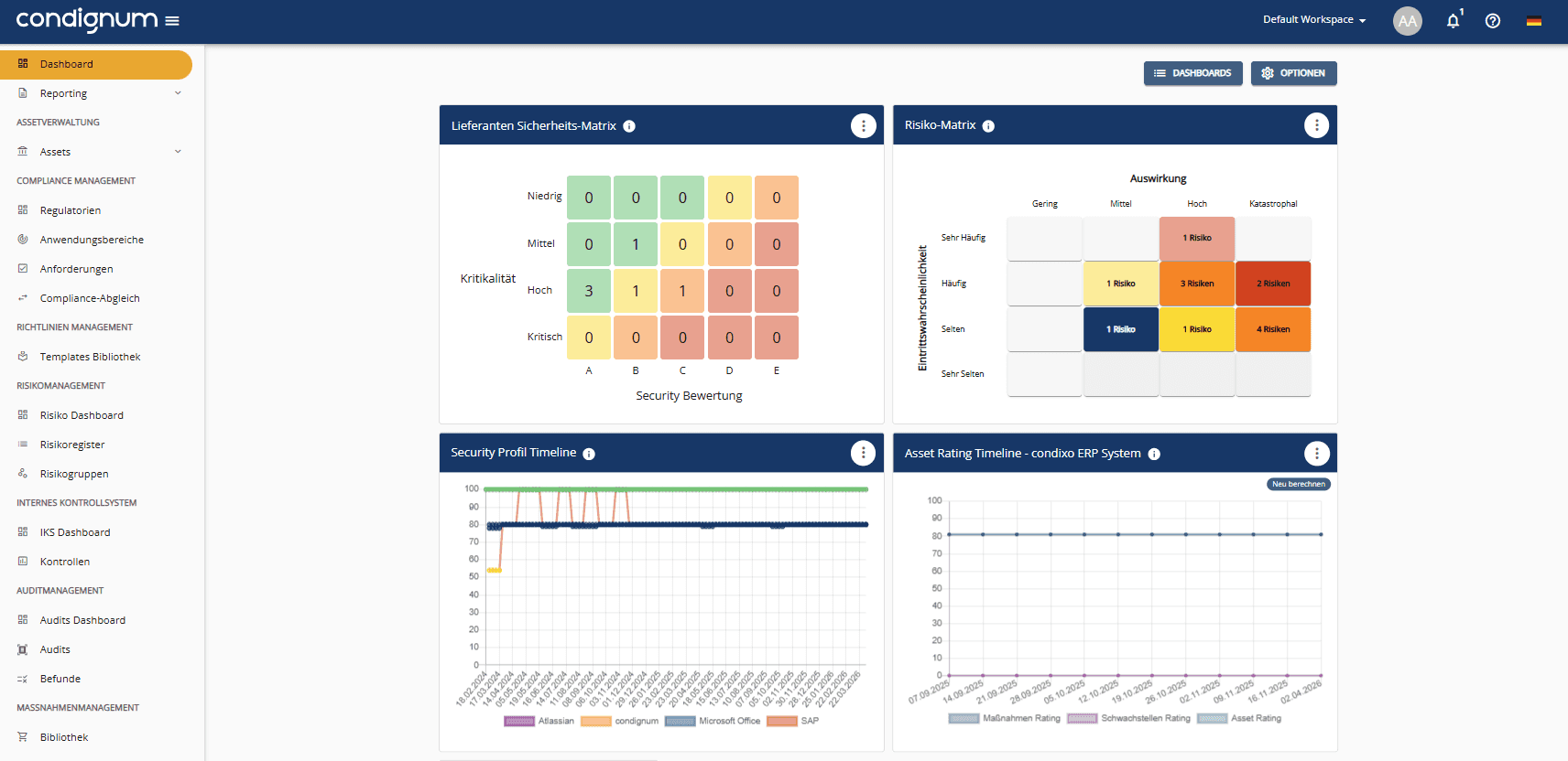 Supply Chain Management Feature - Dashboard