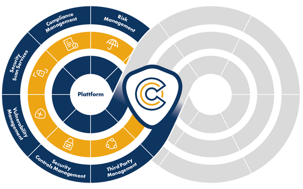 Plattform