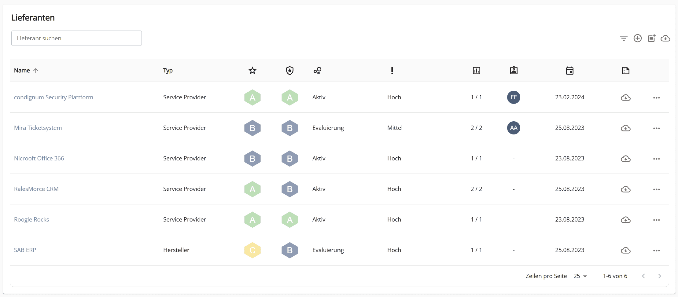 Supply Chain Security Feature - Suppliers List