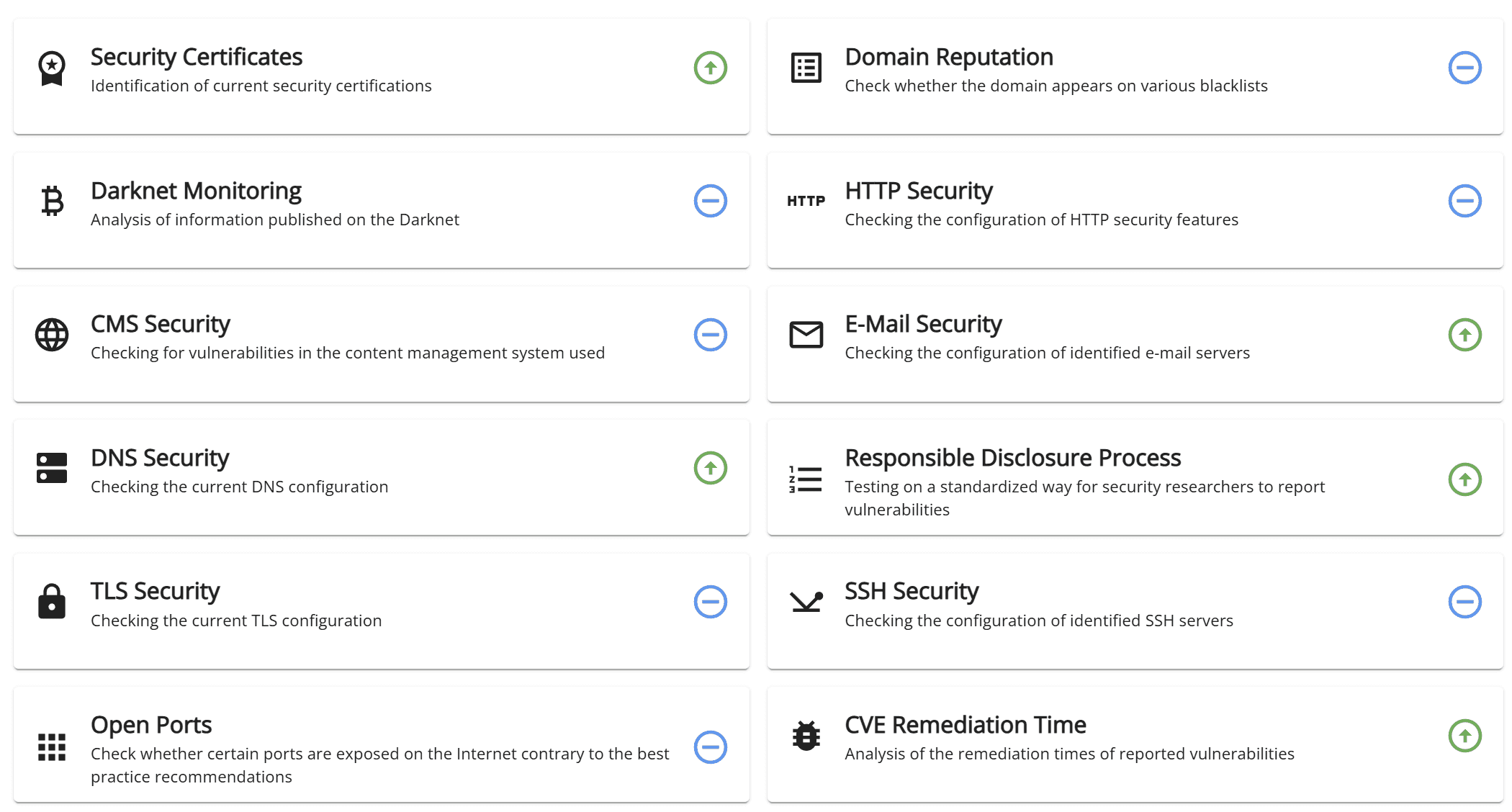 Supply Chain Security Feature - Supplier Check